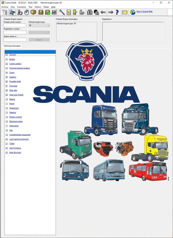 scania