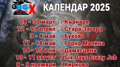 Новото при BG X-Enduro Championship за сезон 2025