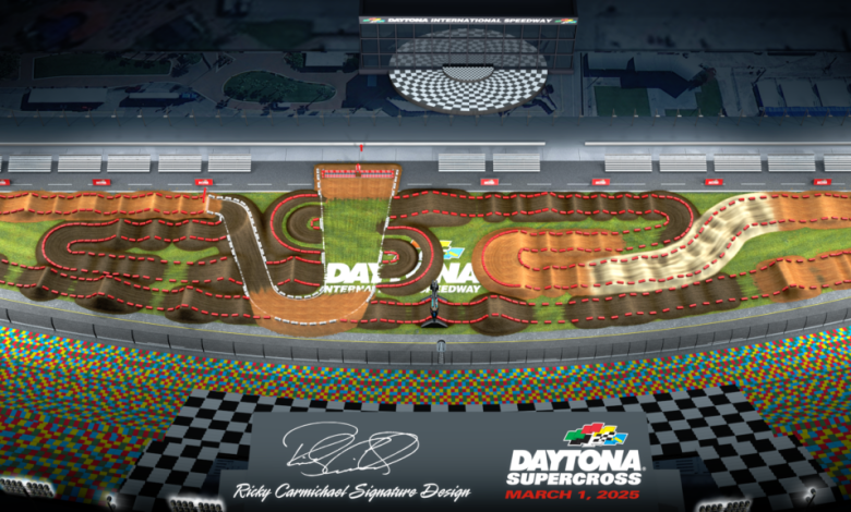 Ясно е трасето на DAYTONA Supercross през 2025